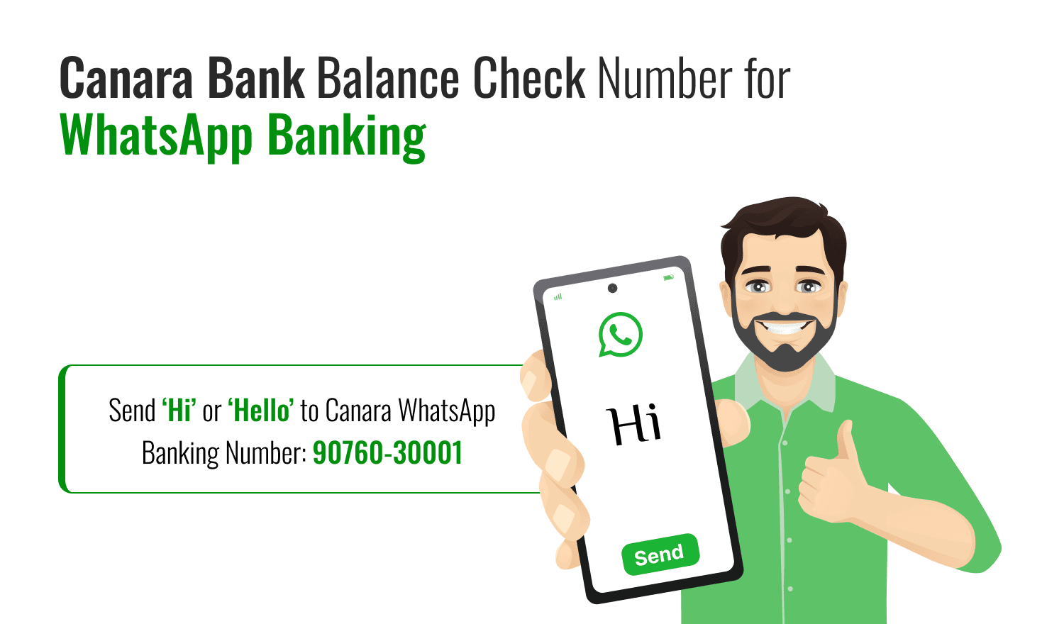 Canara Bank Balance Check Number for WhatsApp Banking